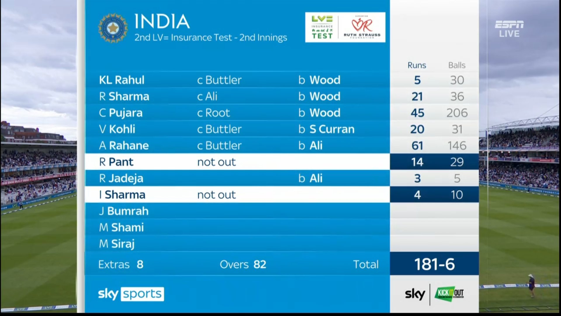 What kind of information can be found on a live cricket score website?